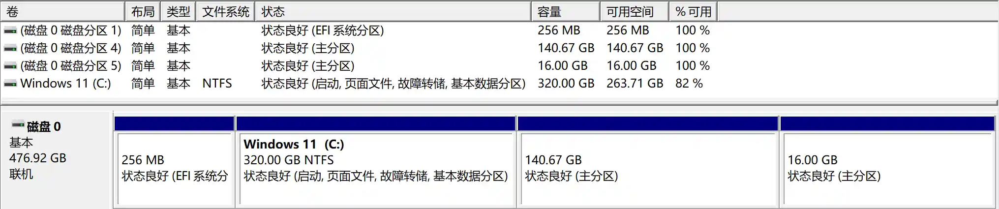 Windows 磁盘管理